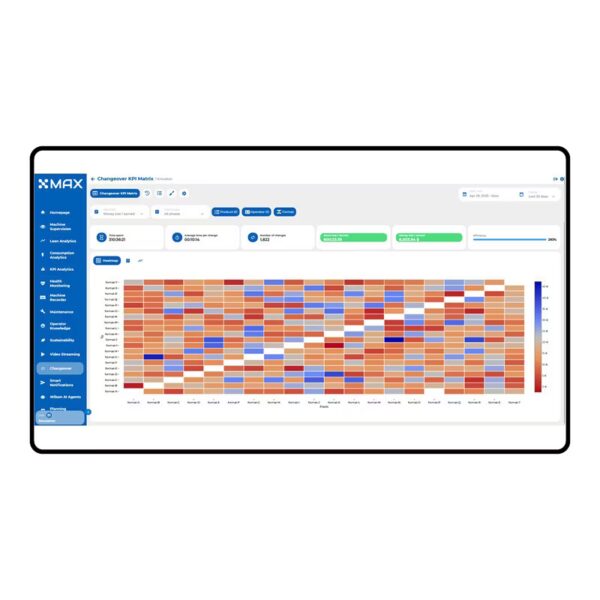 max-format-change-analysis-module max-format-change-analysis-module