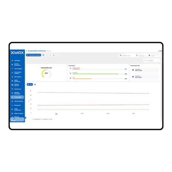 max-sustainability-module